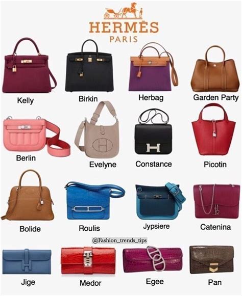 hermes bag designer name